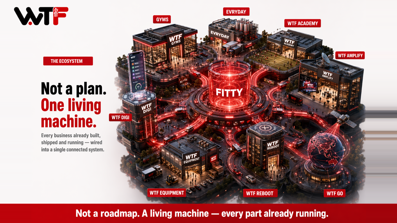 The WTF ecosystem — one living machine